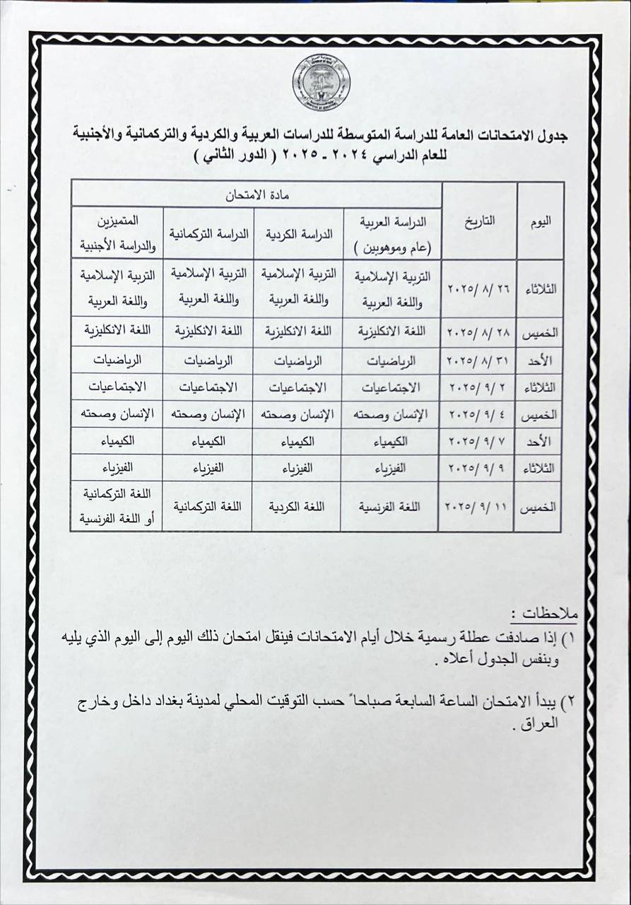 جدول الثالث المتوسط